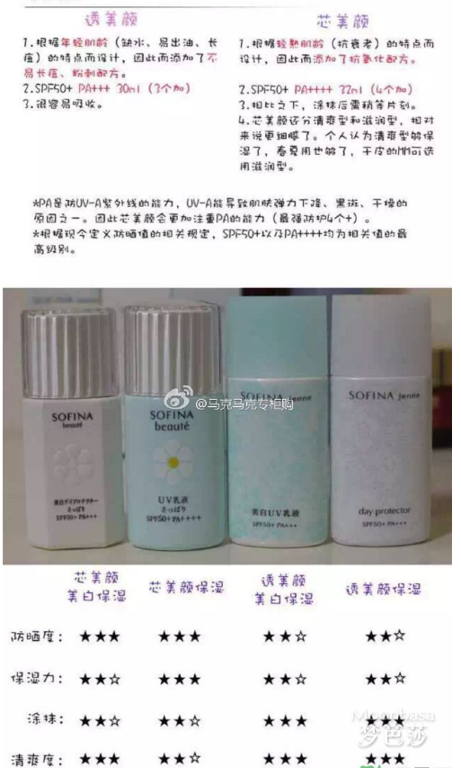 苏菲娜sofina防晒霜哪款好用？sofina防晒白蕾丝蓝蕾丝区别