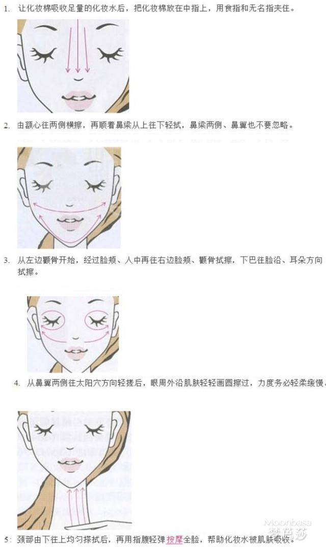 悦木之源菌菇水怎么用?悦木之源菌菇水使用方法