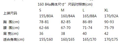 160是什么码