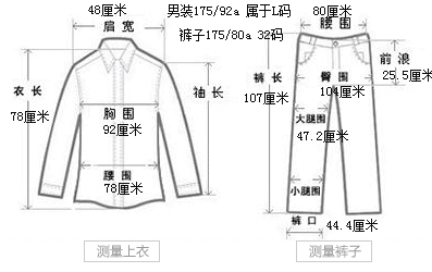 男士175是什么码