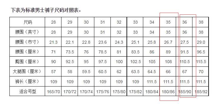 裤子185 88a是什么码尺码表