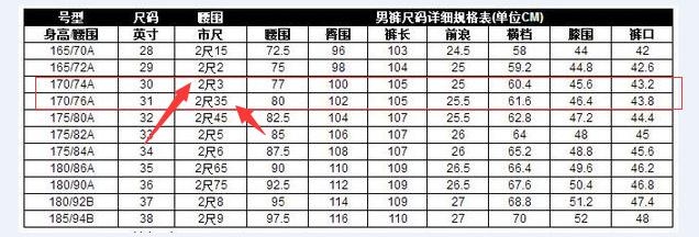 腰围2尺3是多少厘米