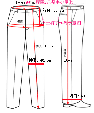 腰围两尺是多少厘米