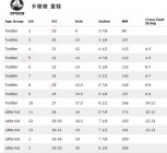 crocs鞋码crocs鞋码对照表卡骆驰鞋码偏大偏小看了之后90%都懂了