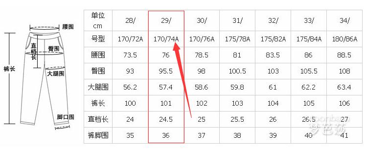 牛仔裤尺码