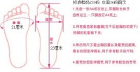 【鞋子36码是多少厘米】教你如何换算鞋子36码是多少厘米 易懂的鞋码换算