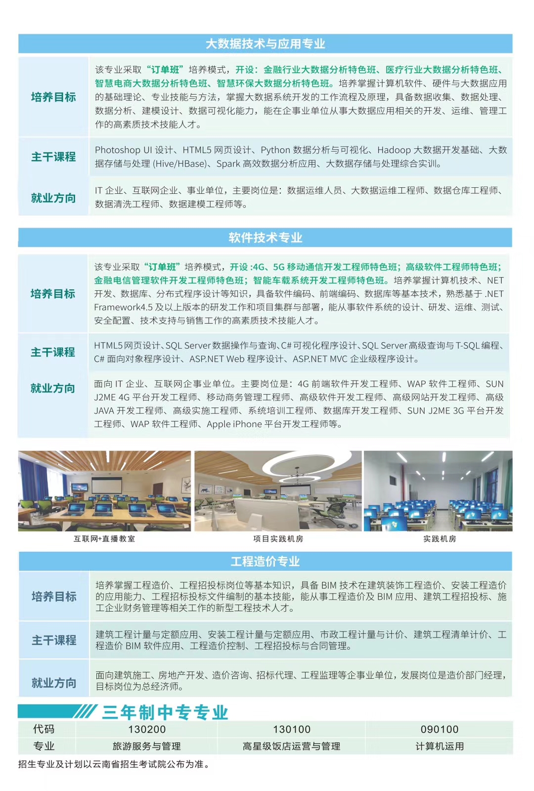 云南理工职业学院简介招生办收费